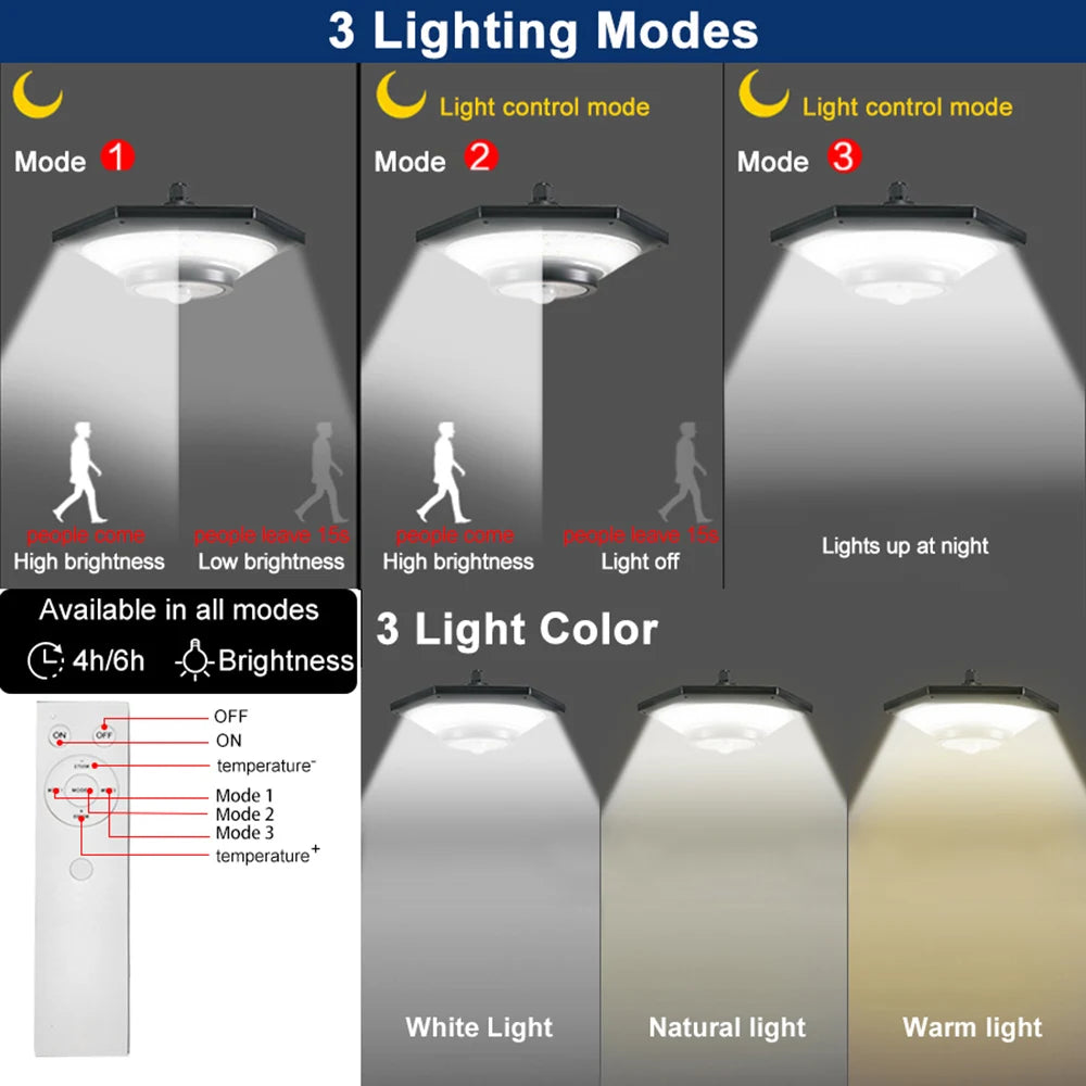 Solar Pendant Shed Lights Outdoor 228 LEDs 5 Modes Solar Motion Sensor Light Waterproof Remote Timers Garage Garden