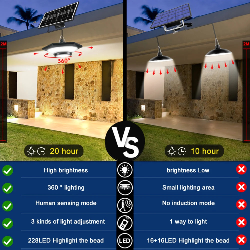 Solar Pendant Shed Lights Outdoor 228 LEDs 5 Modes Solar Motion Sensor Light Waterproof Remote Timers Garage Garden